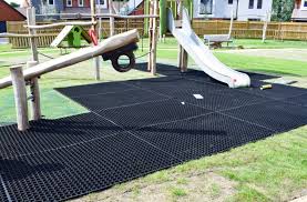 Accessible Mats